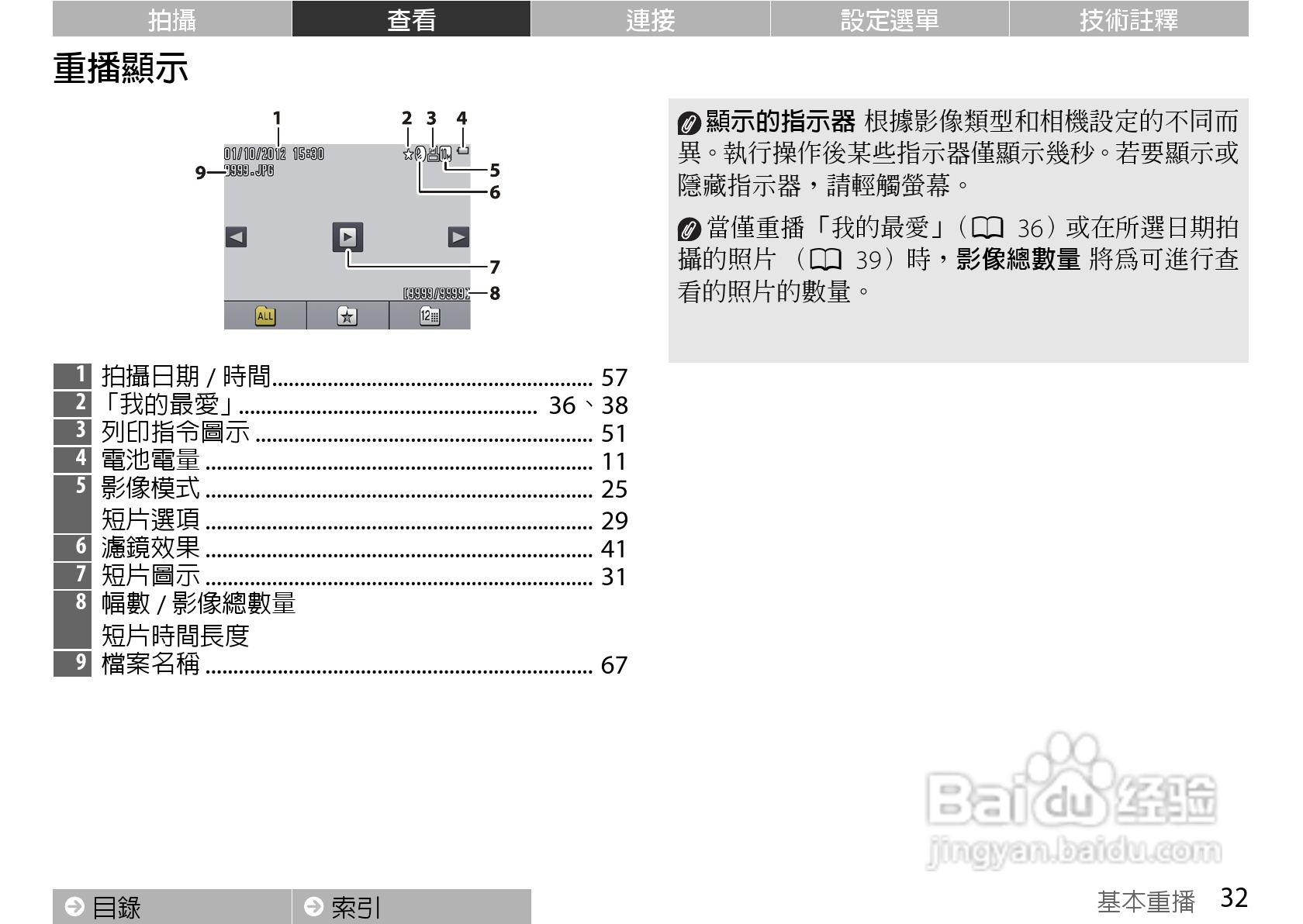 尼康COOLPIX S01数码相机使用说明书:[5]