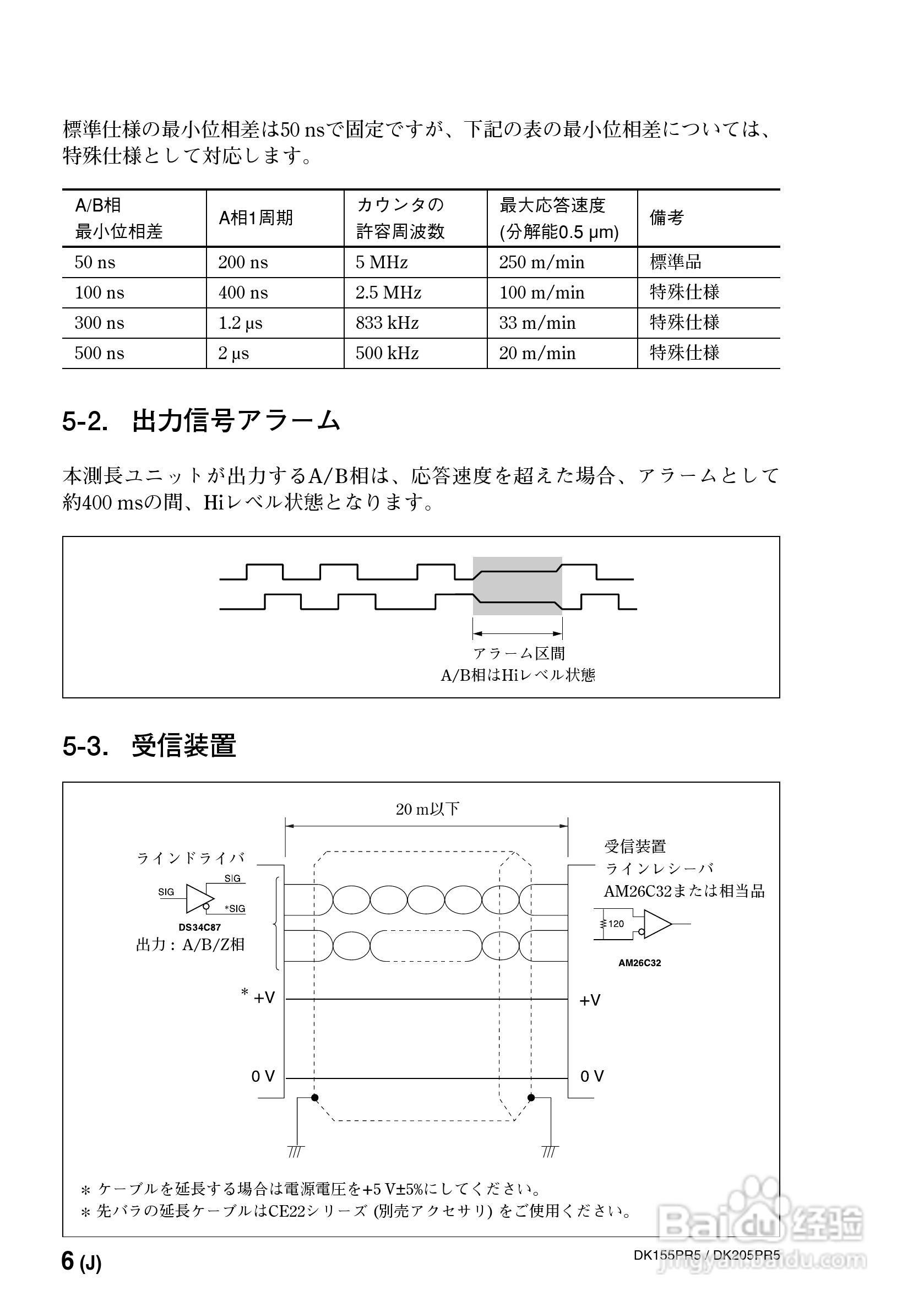 SONY DK155PR5PR5/DK205PR5数字测量器使用说明书:[2]