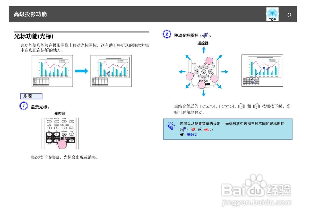 爱普生EB-C1050X投影机使用说明书:[4]