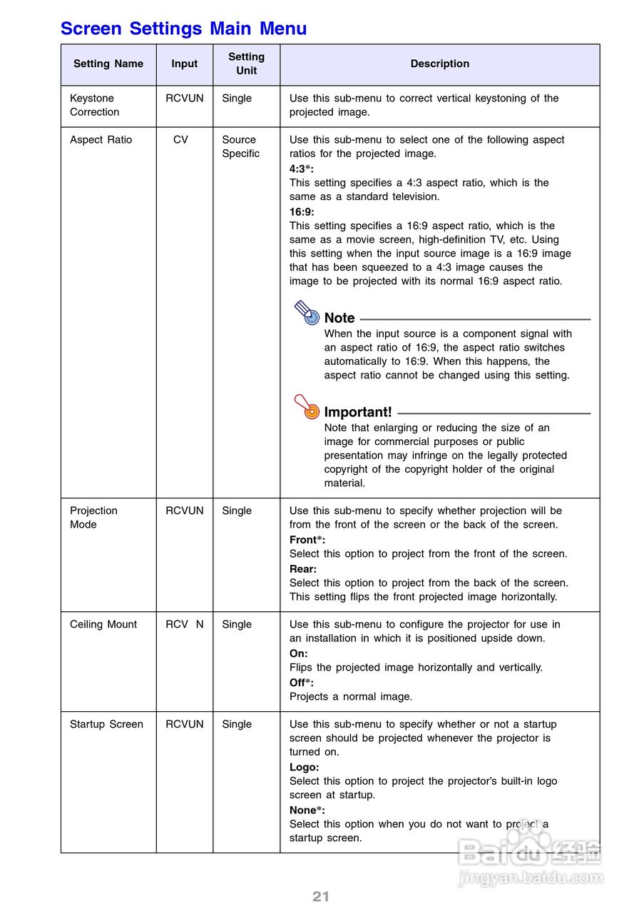 卡西欧XJ-S36投影机使用说明书:[3]