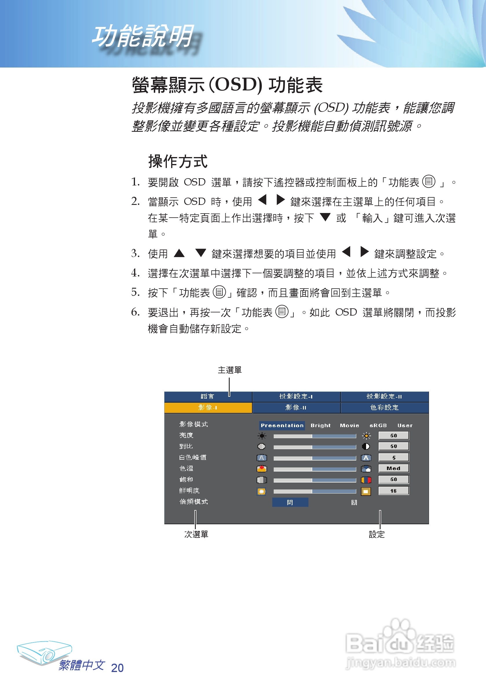 奥图玛投影机EP709型说明书:[3]