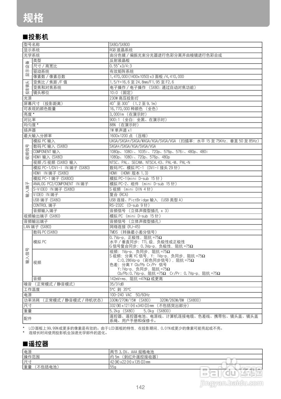 佳能SX80投影仪使用说明书:[15]