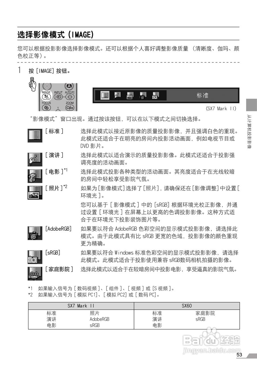 佳能SX7 MarkII投影仪使用说明书:[6]
