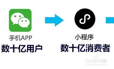 怎样能在家赚钱