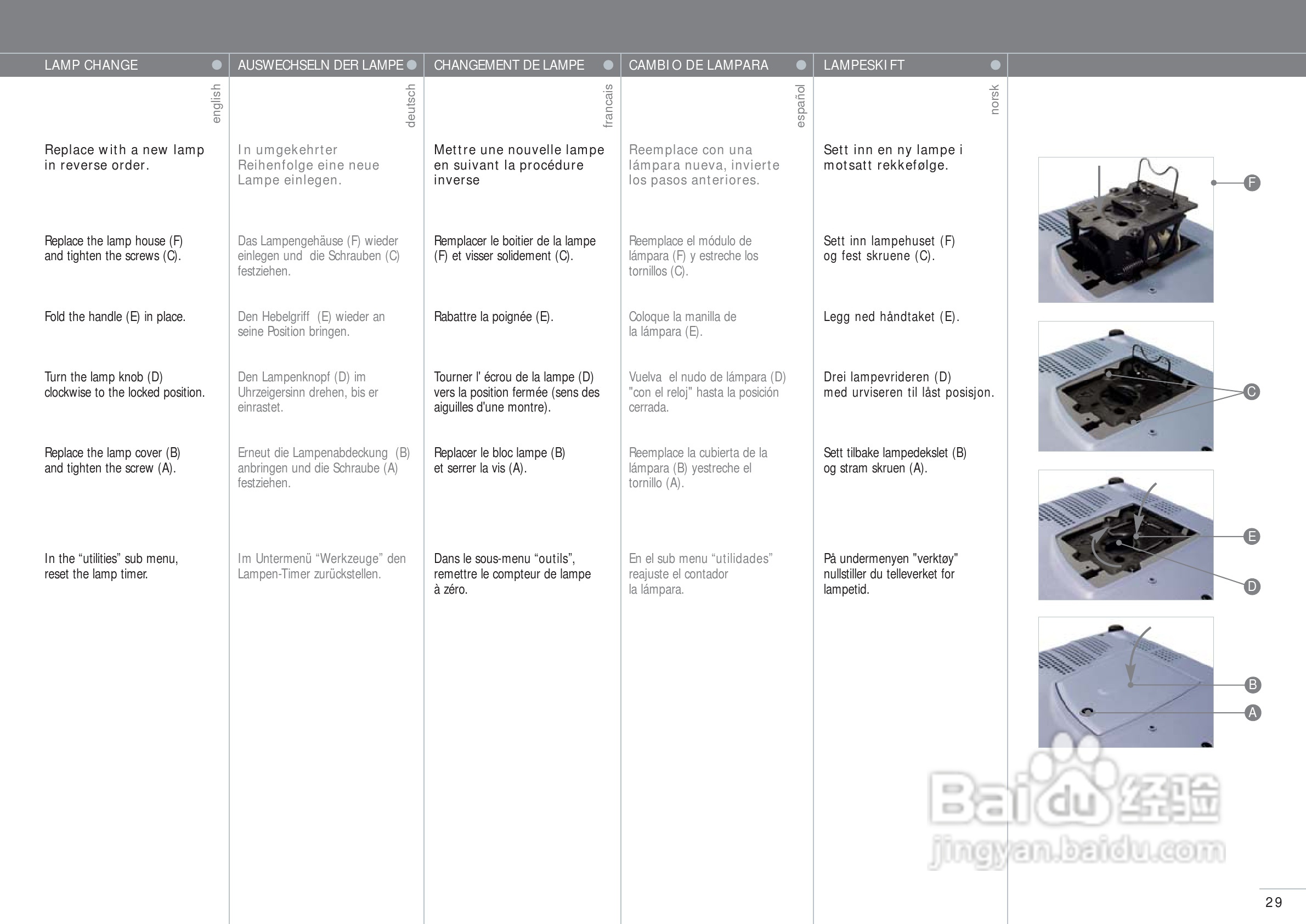 projectiondesign EVO XGA投影机说明书:[3]