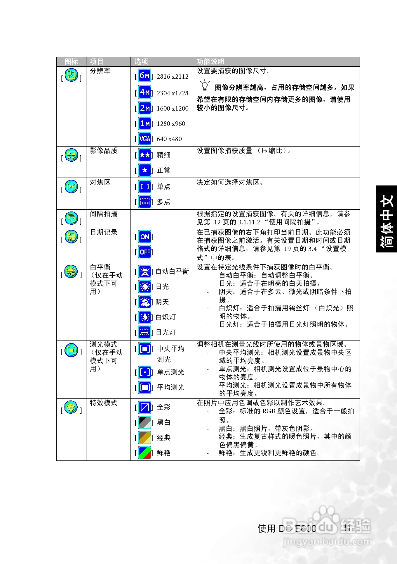 明基 DCE600数码相机说明书:[2]