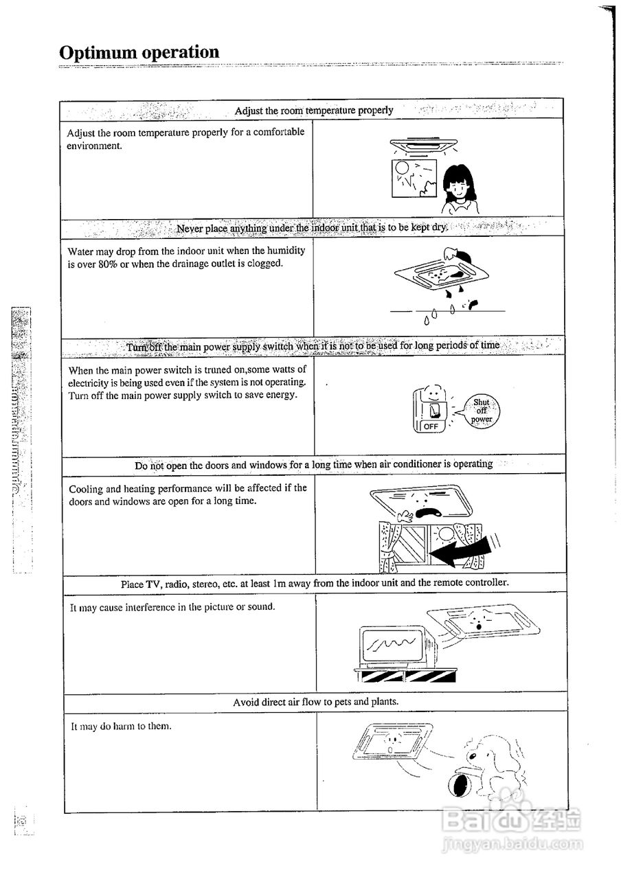 德国宝KF-120TW/B1分体式空调使用说明书:[2]