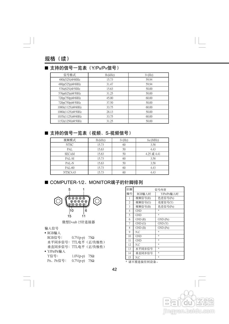 东芝 TDP-T45C影机说明书:[5]
