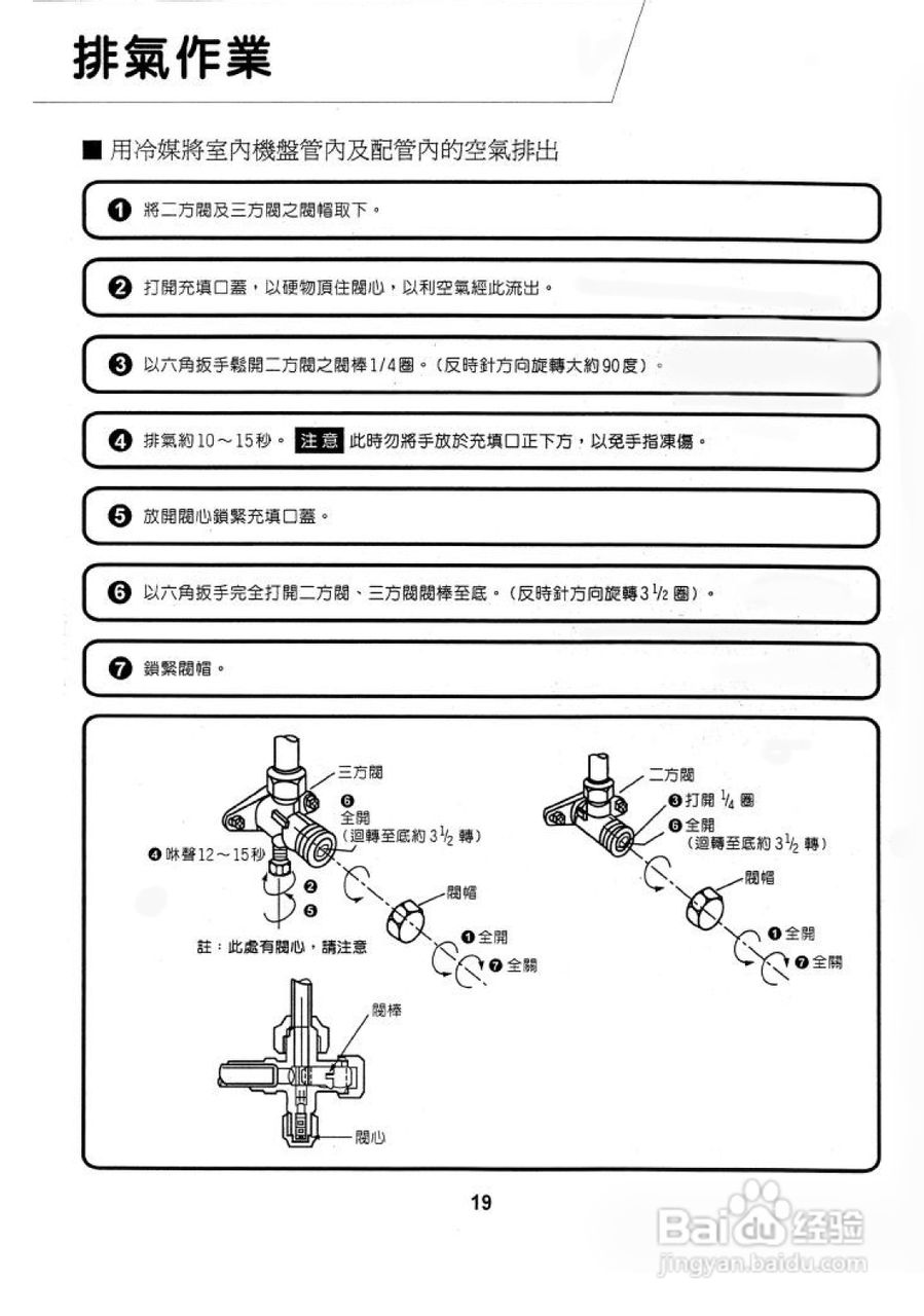 声宝AM-A20BL(A55)型冷气机说明书:[2]
