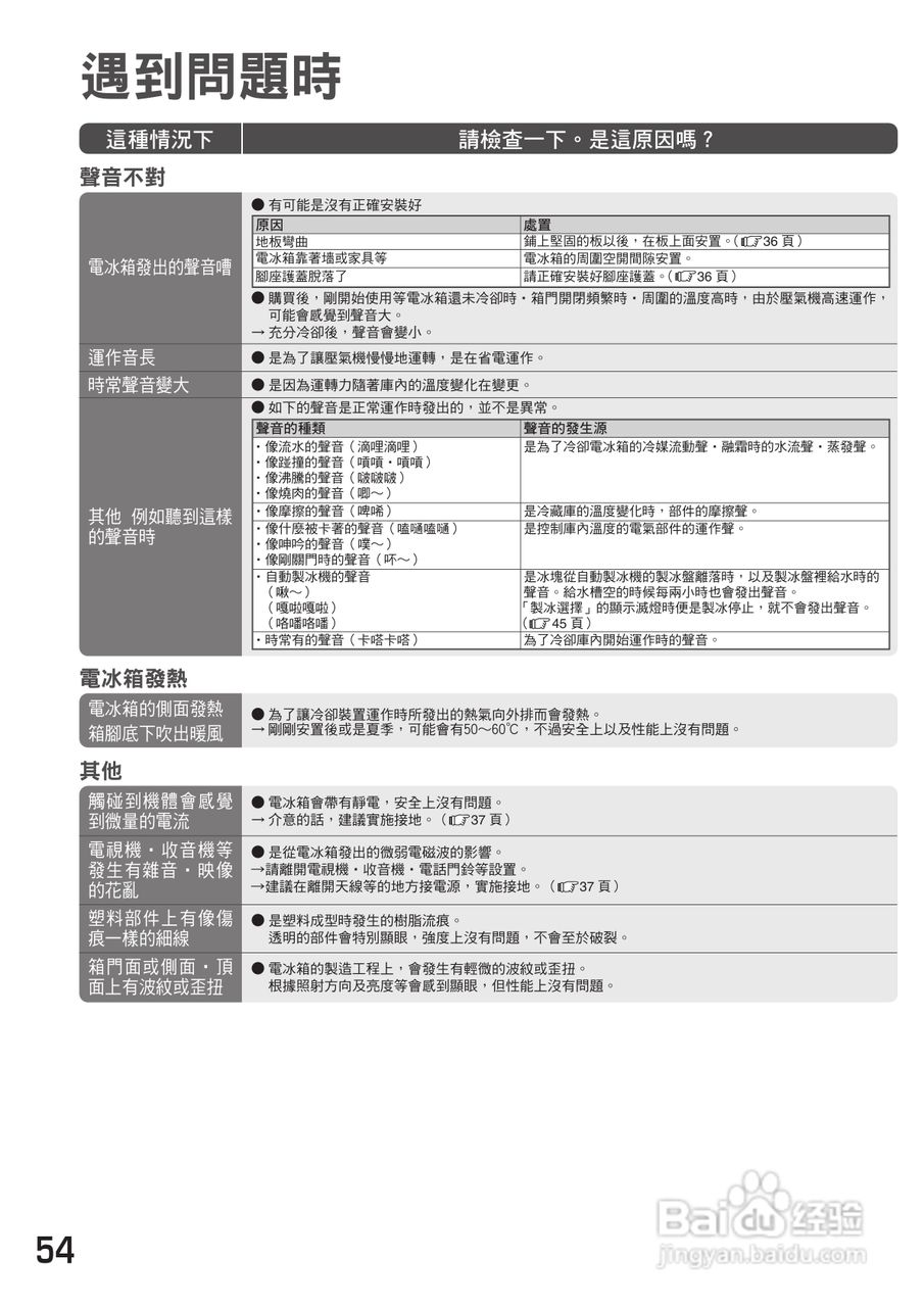 日立R-S42ZMJL电冰箱使用说明书:[6]