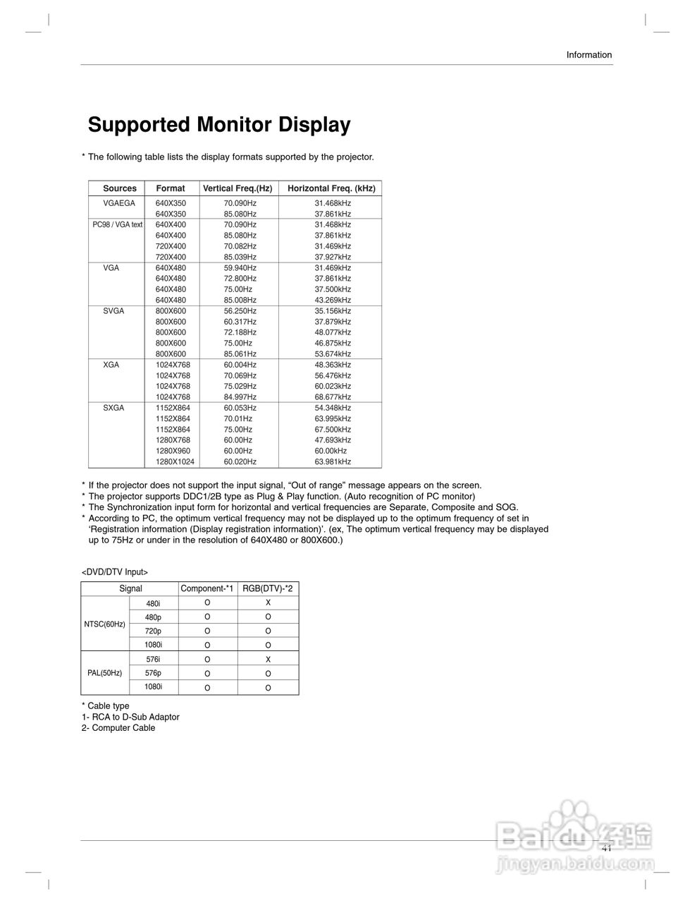 LG AN110-JD投影机说明书:[5]