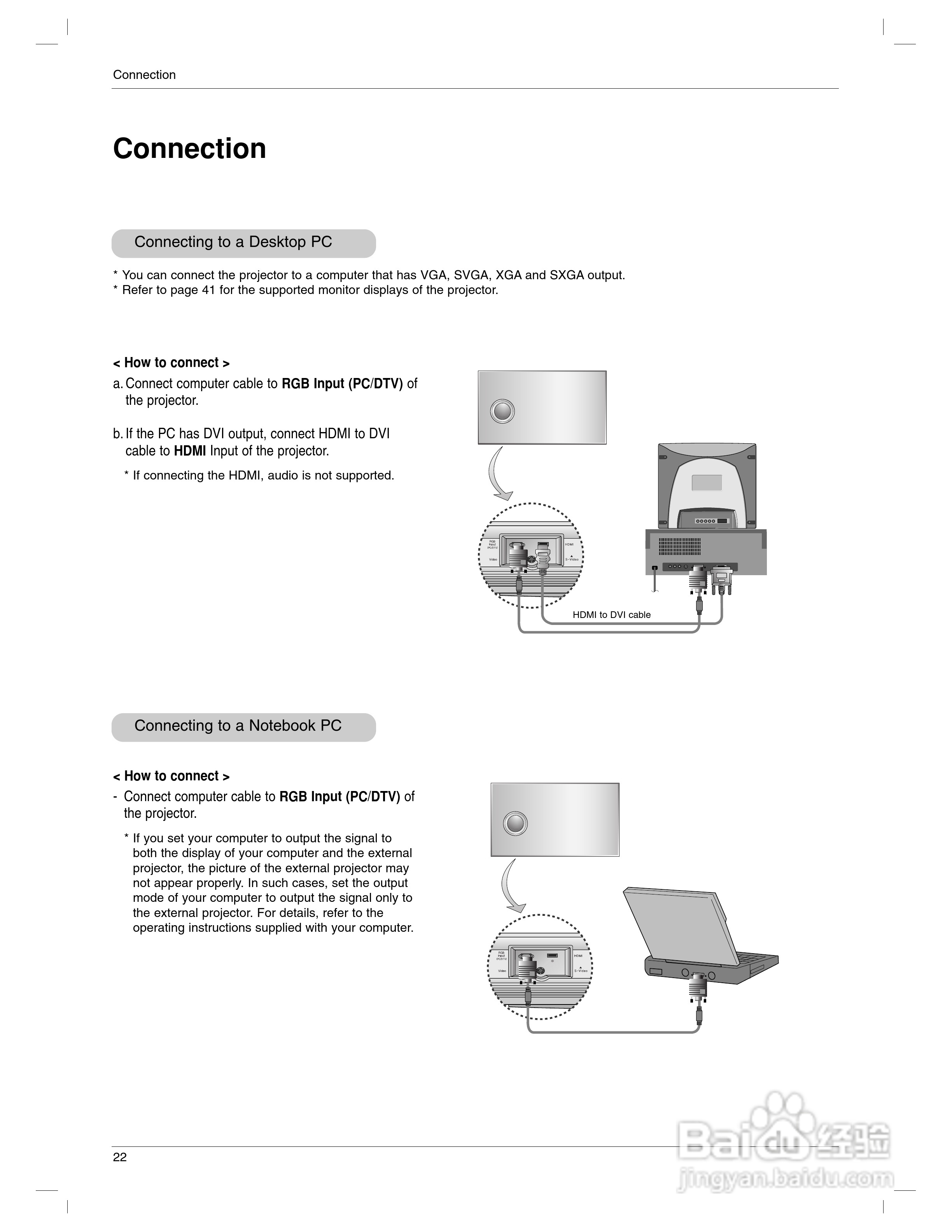 LG AN110-JD投影机说明书:[3]