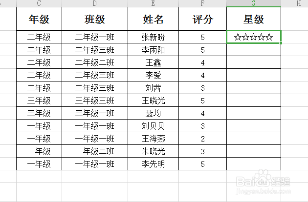 WPS表格中如何设置星级评分
