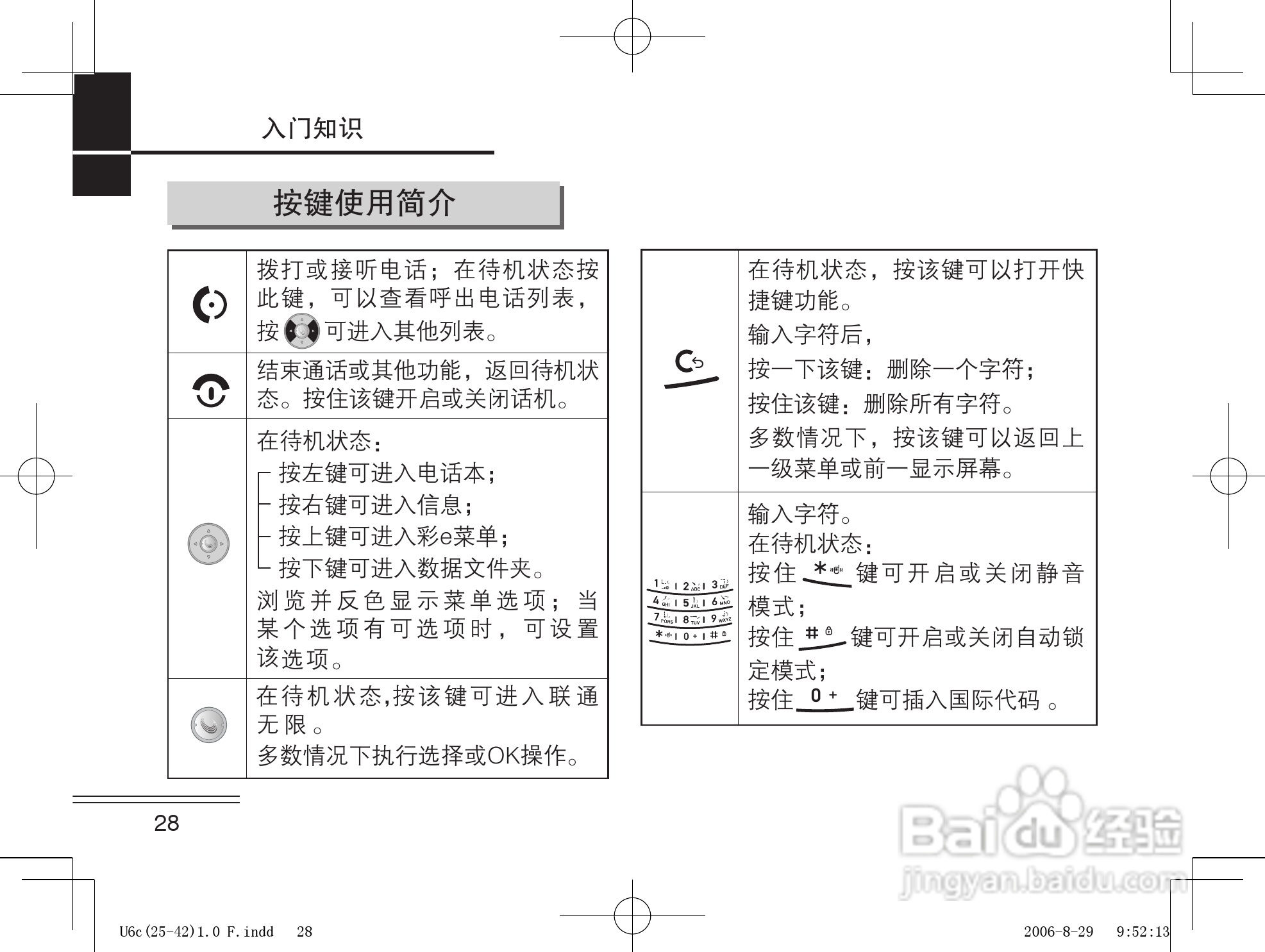 摩托罗拉U6c手机使用说明书:[3]
