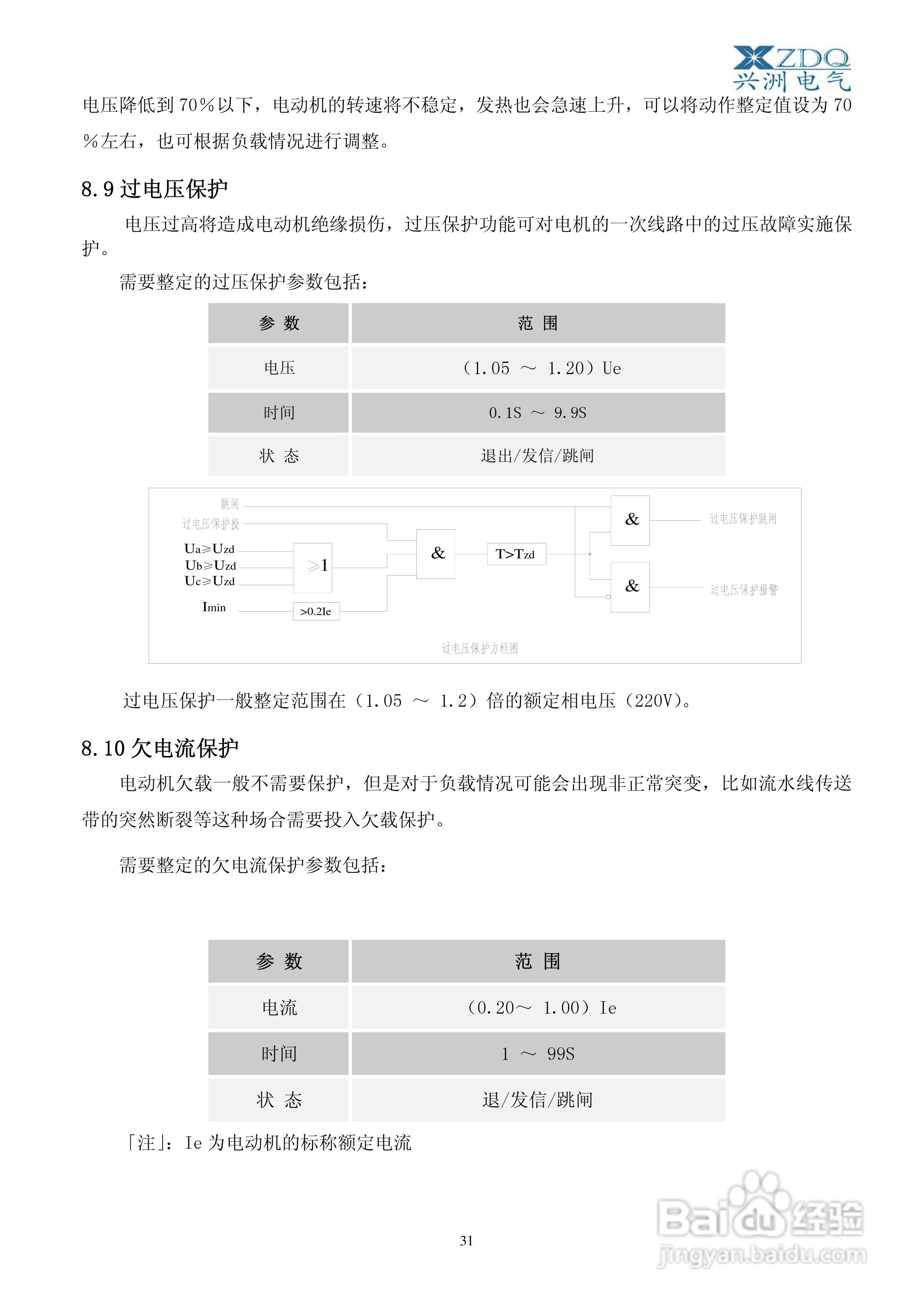 XZ-3000智能低压电动机保护控制器使用说明书V2:[4]