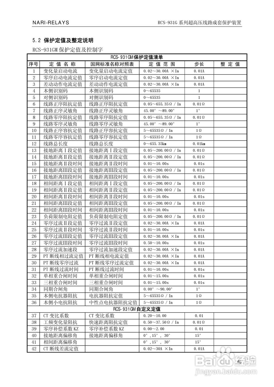 RCS-931G系列超高压线路电流差动保护装置技术和使用说:[5]