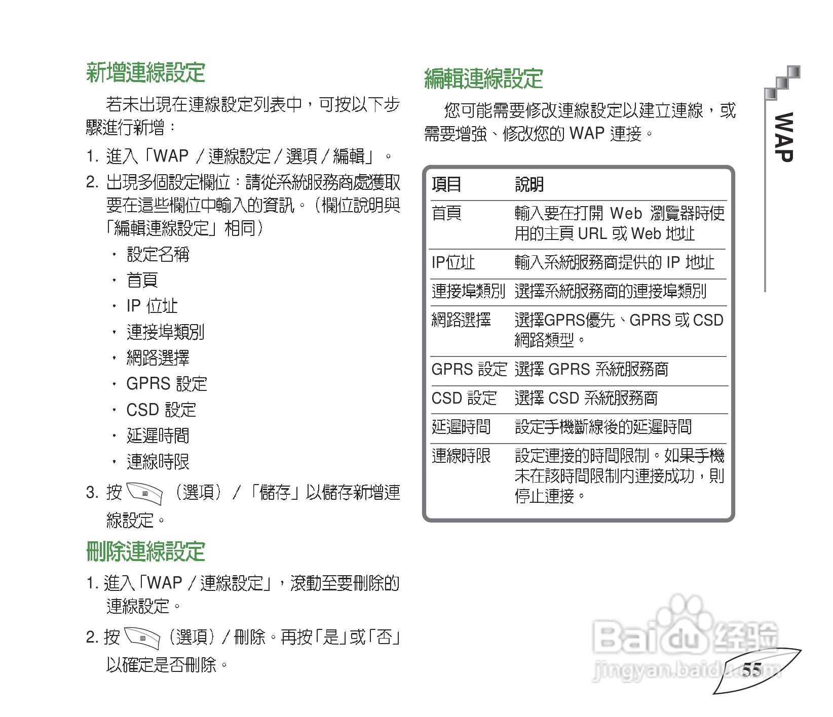 华硕手机V55型说明书:[6]
