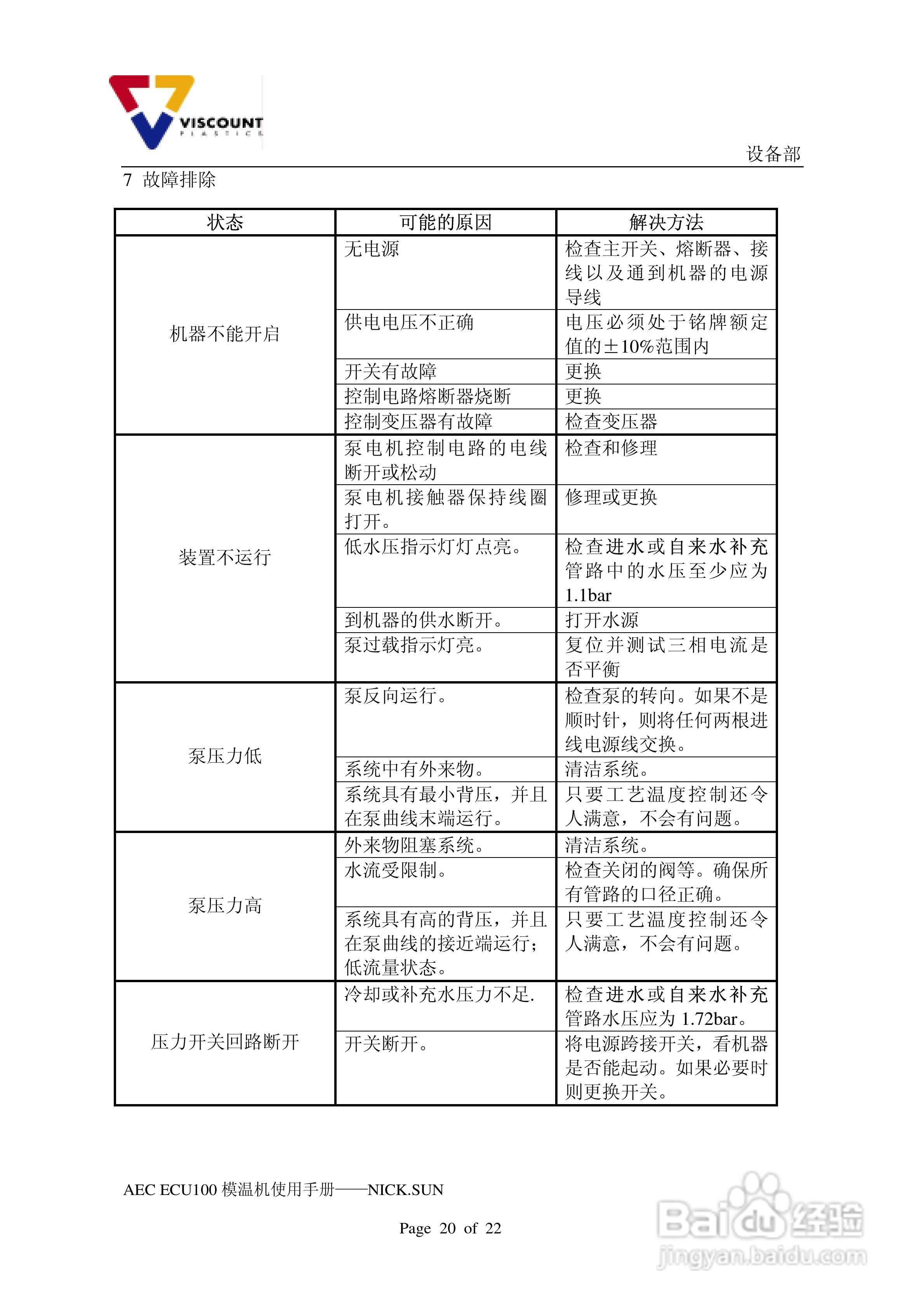 AEC模温机使用手册:[2]