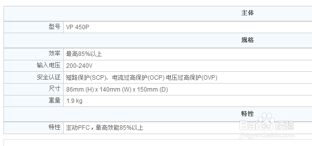 游戏电脑组装方案