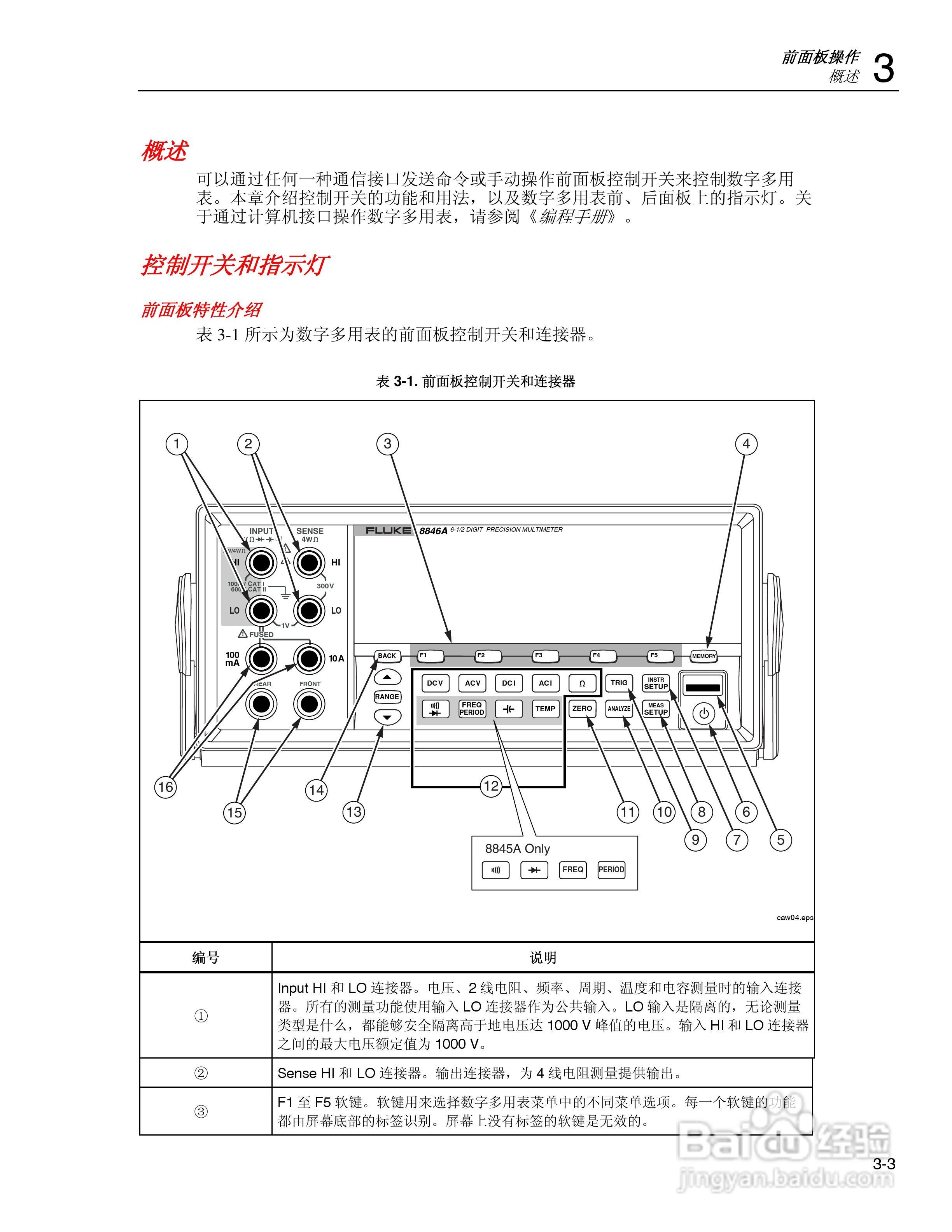 Fluke8845A/8846A高精度多用表说明书:[5]