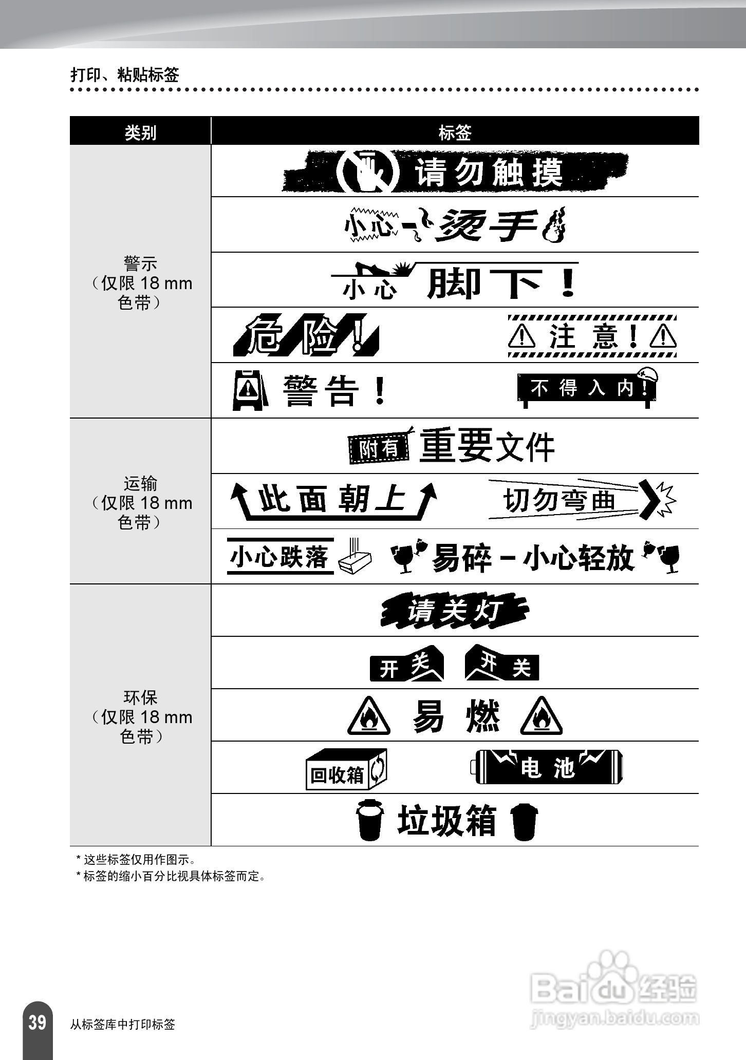 兄弟PT-2030标签打印机使用说明书:[5]