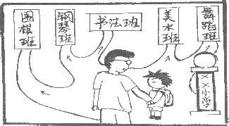 怎样与孩子相处你的做法对吗？