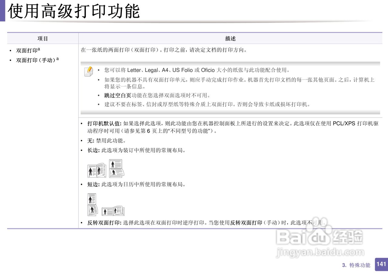 三星ML-2165W打印说明书:[15]