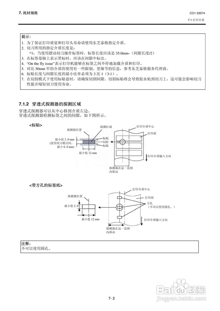 东芝 B-SX4T打印机说明书:[10]