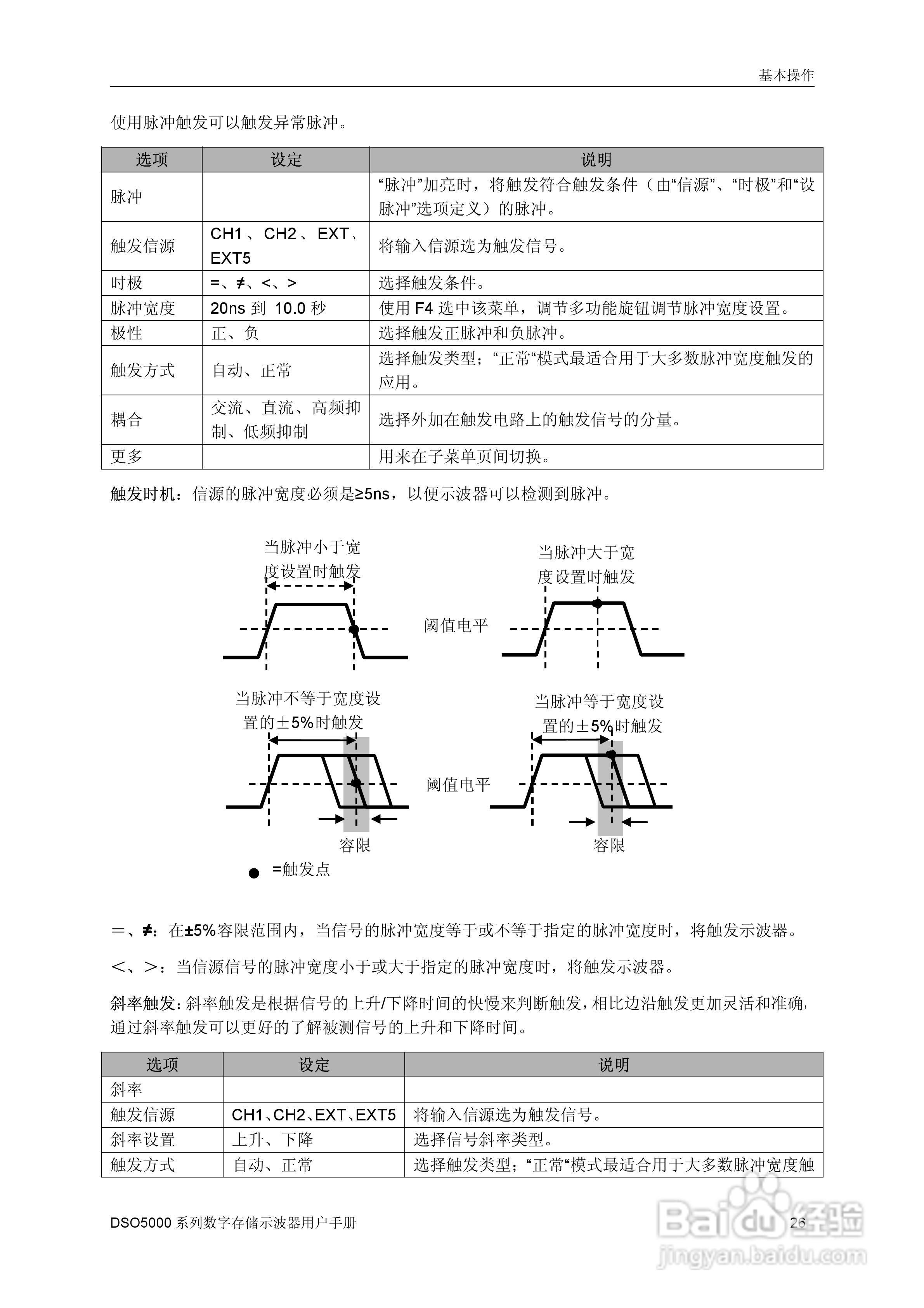 DSO5000系列示波器说明书:[3]