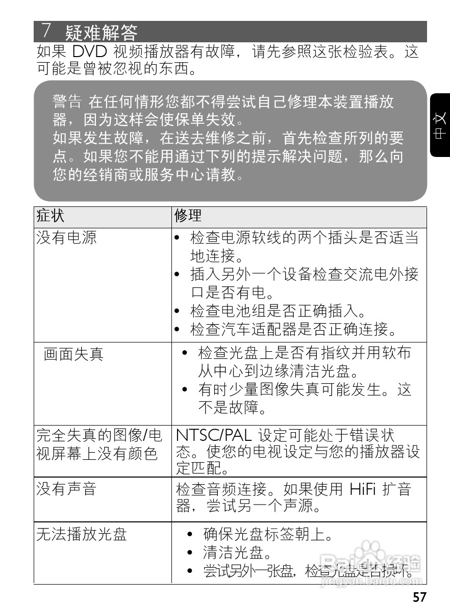 飞利浦PET940便携式DVD播放机说明书:[3]