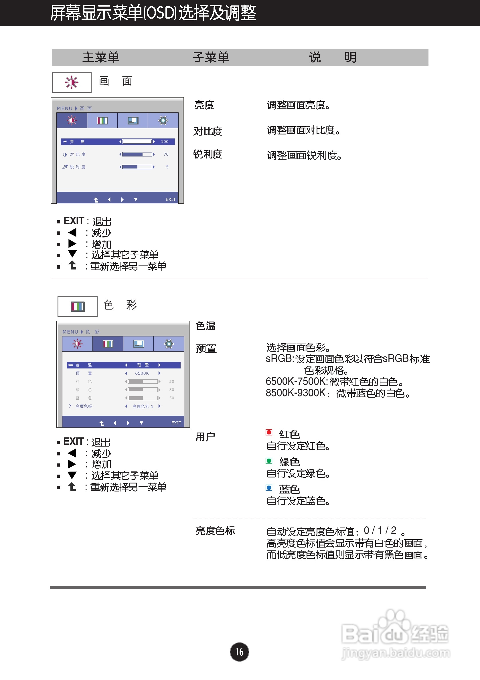 LG E2050T液晶显示器使用说明书:[2]