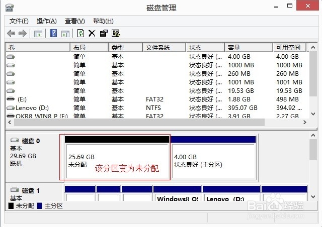 win 8系统：[22]手动配置SSD固态硬盘分区