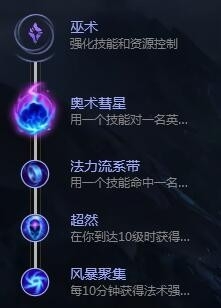 [LOL]极地大乱斗邪恶小法伤害爆炸玩法
