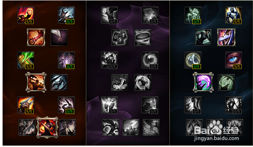 s6ADC天赋加点图