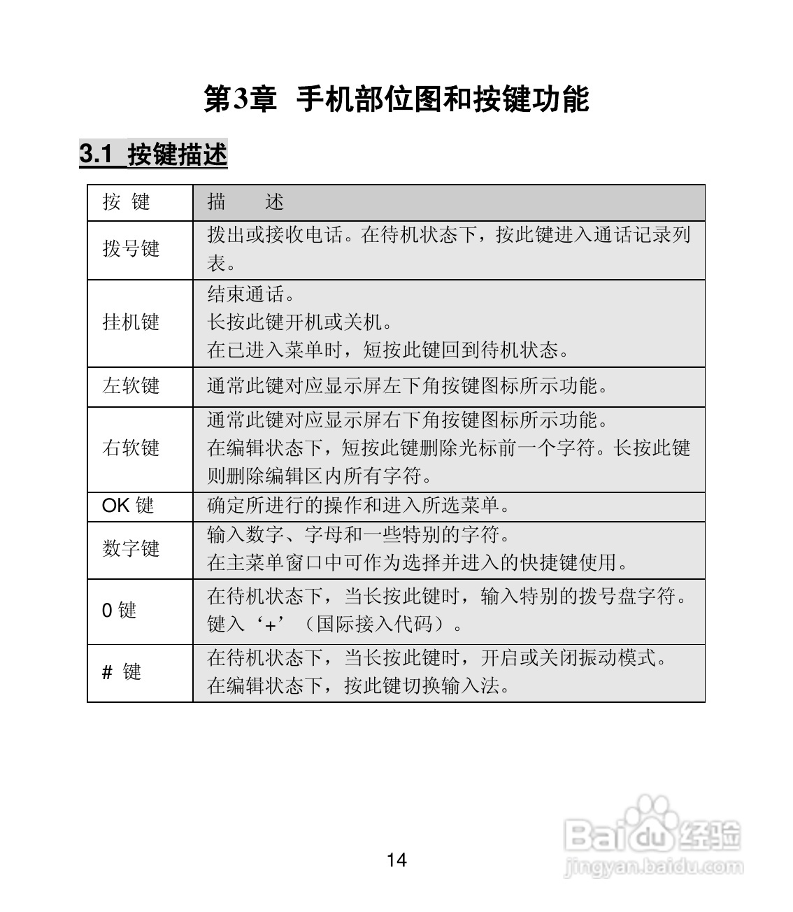 联想S550手机使用说明书:[2]