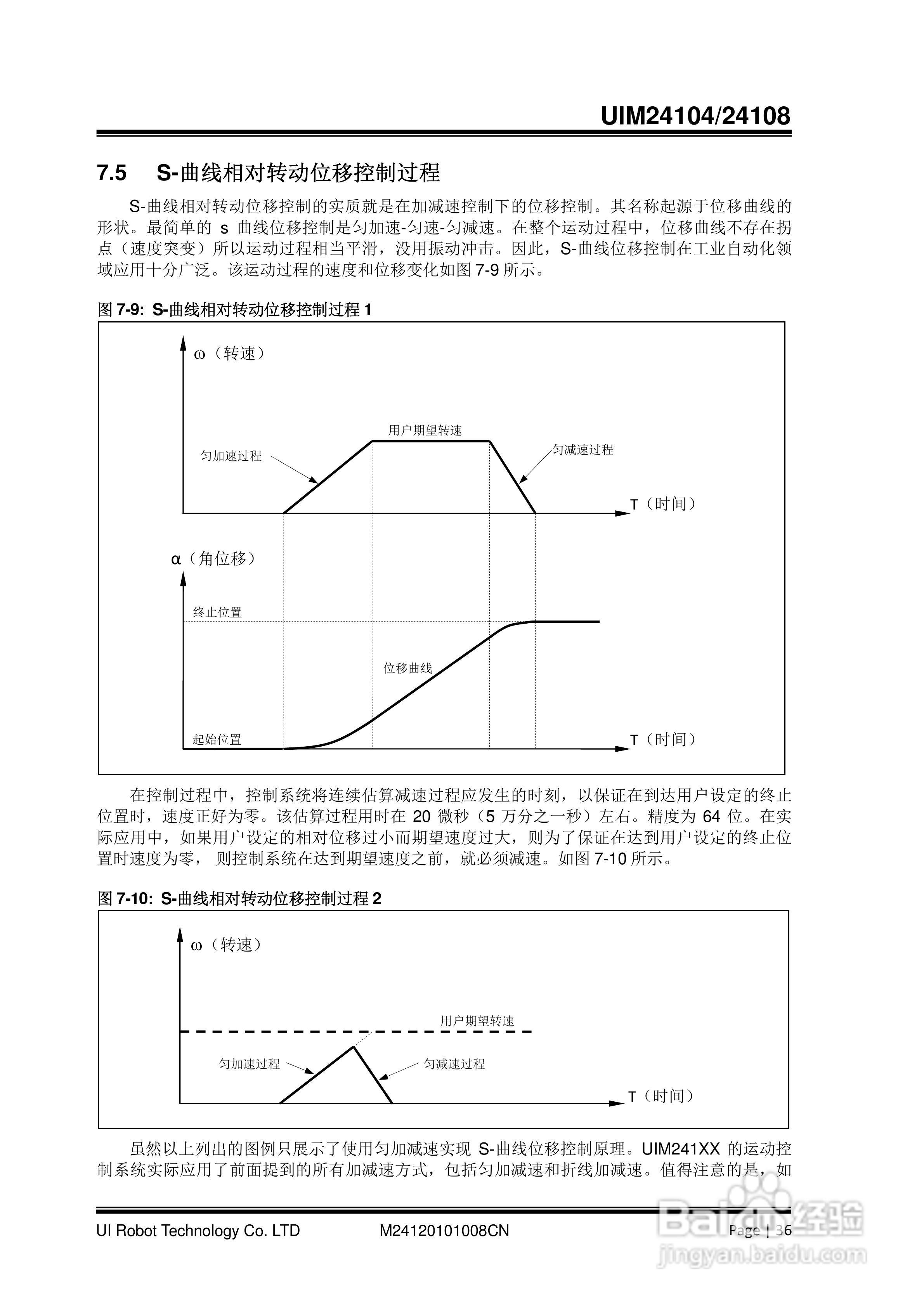 优爱宝UIM24104/24108型串口系列微型智能步进电机驱动:[4]