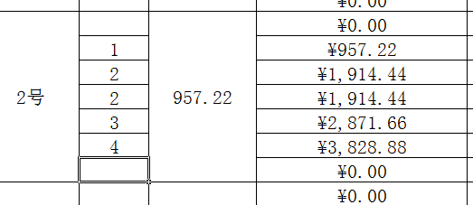在Excel中如何算各种算法(以乘法为例)