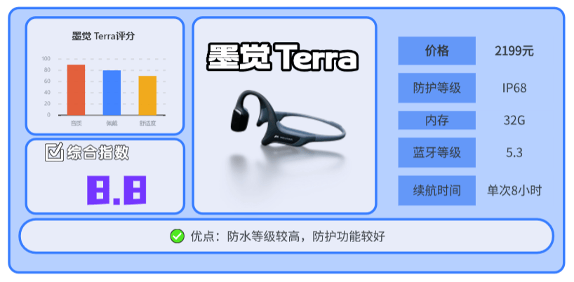 跑步耳机有哪些？2025 年专业运动耳机品牌排行榜前十名推荐 
