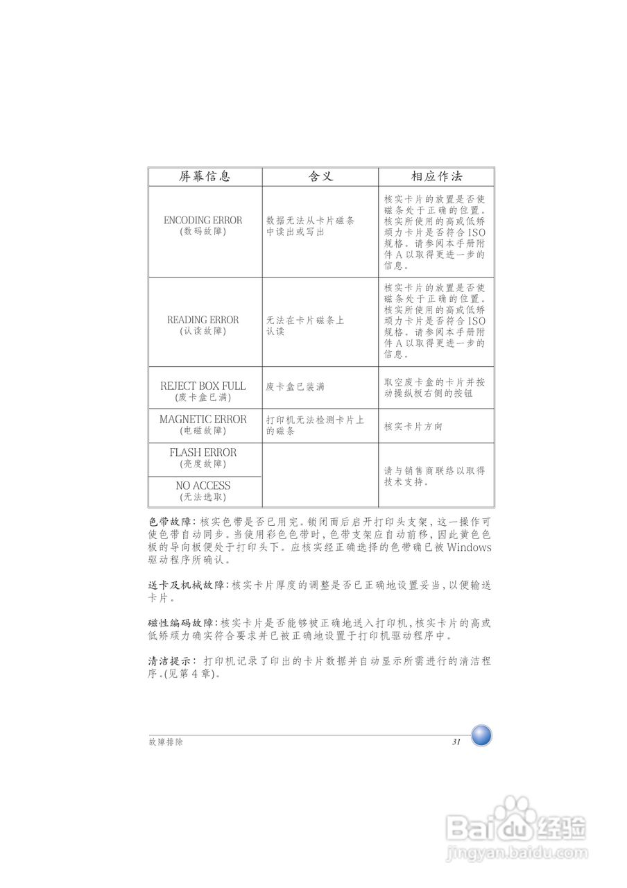 Zebra斑马 P420打印机说明书:[4]