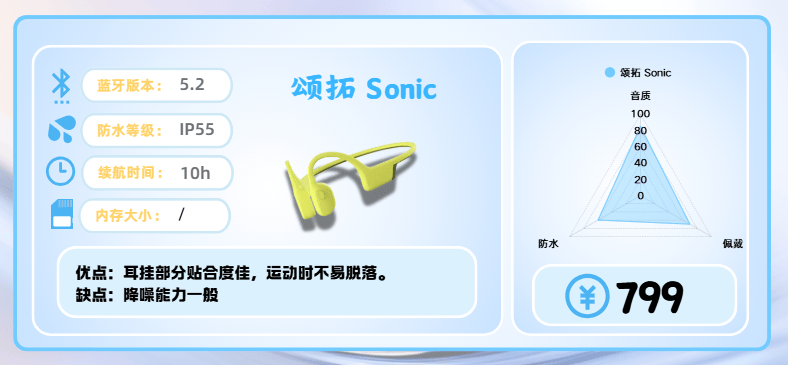 运动耳机哪款值得买?十大知名品牌运动跑步耳机实测分享