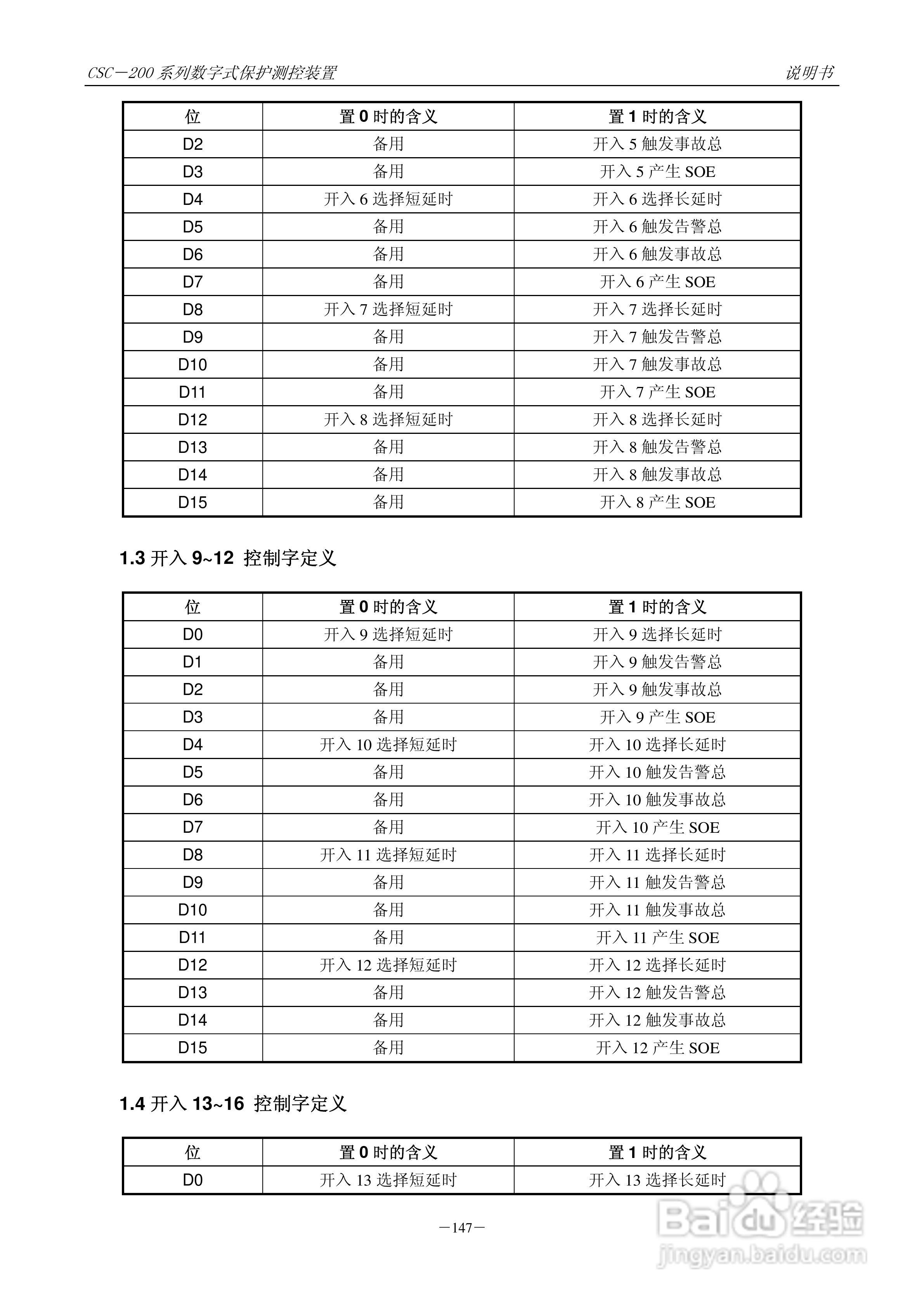 四方CSC-246数字式备用电源自动投入装置说明书:[16]