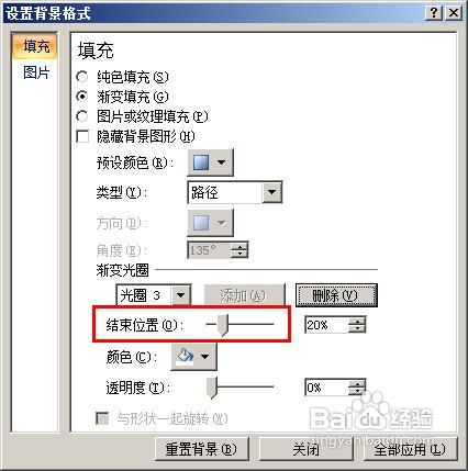ppt不用图片制作绚烂的背景效果