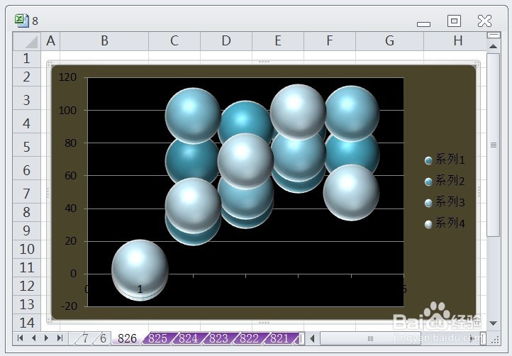 EXCEL怎么让三维气泡图的图表布局显示布局2效果