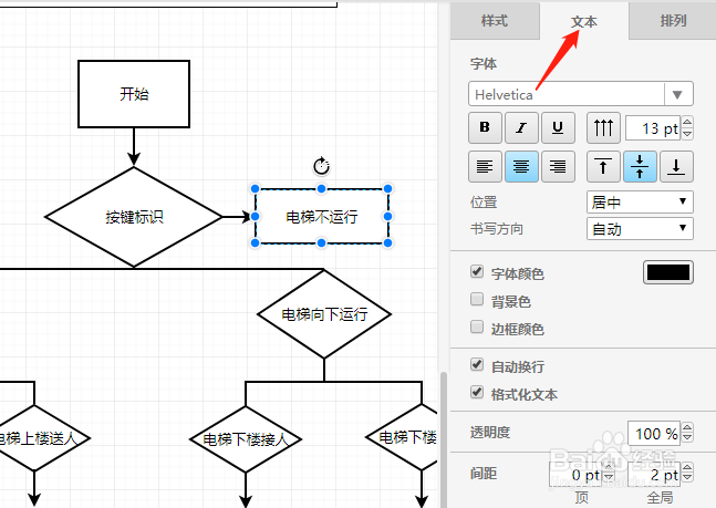 怎样创建流程图并进行使用