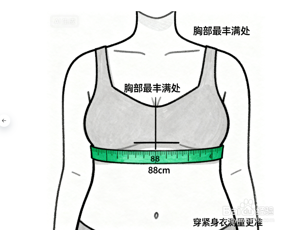 买衣服怎么量身体尺码?三围测量