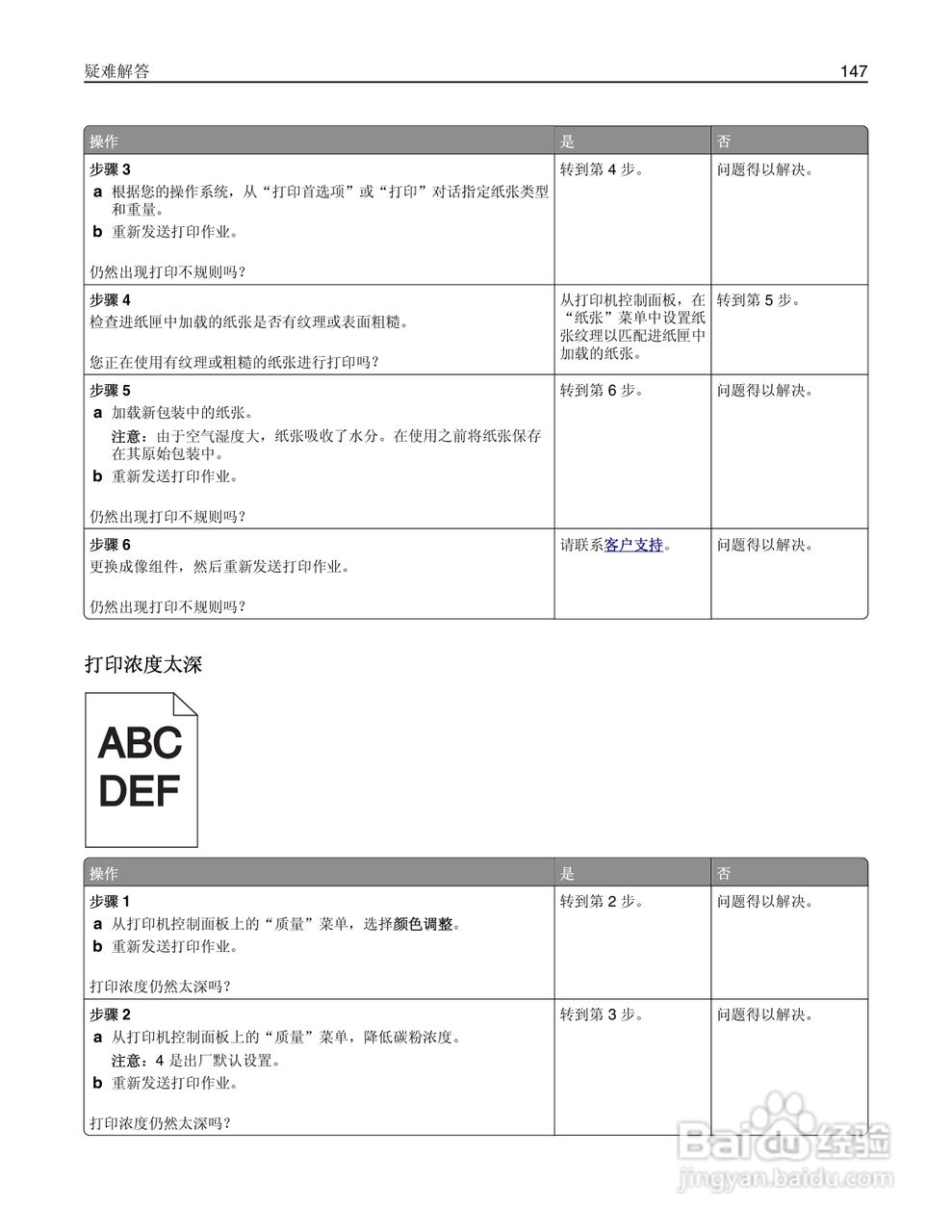 利盟CS310dn彩色打印机说明书:[15]