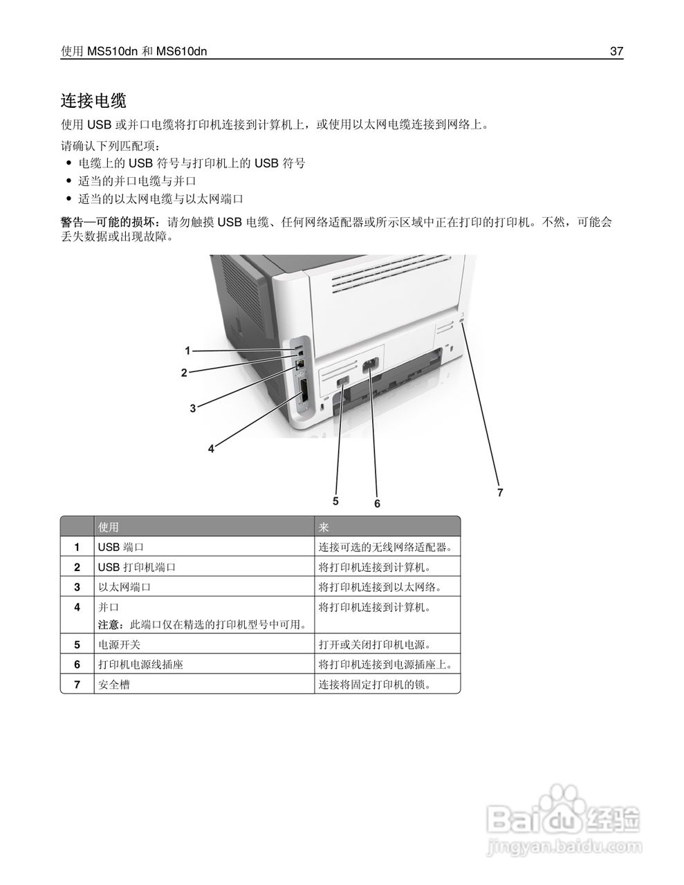 利盟Lexmark MS610de打印机说明书:[4]