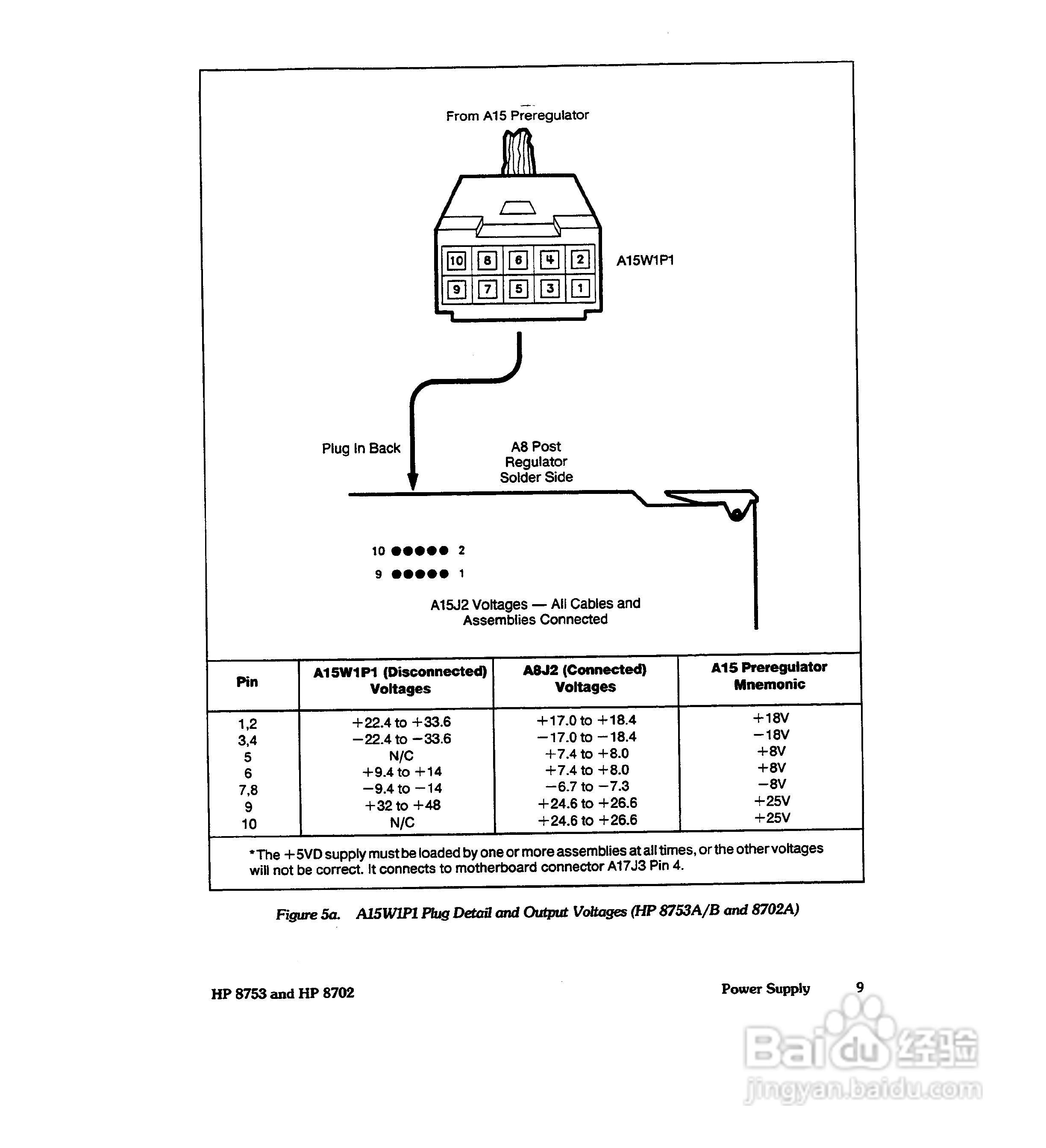 HP8753A/B/ C分析仪说明书:[26]