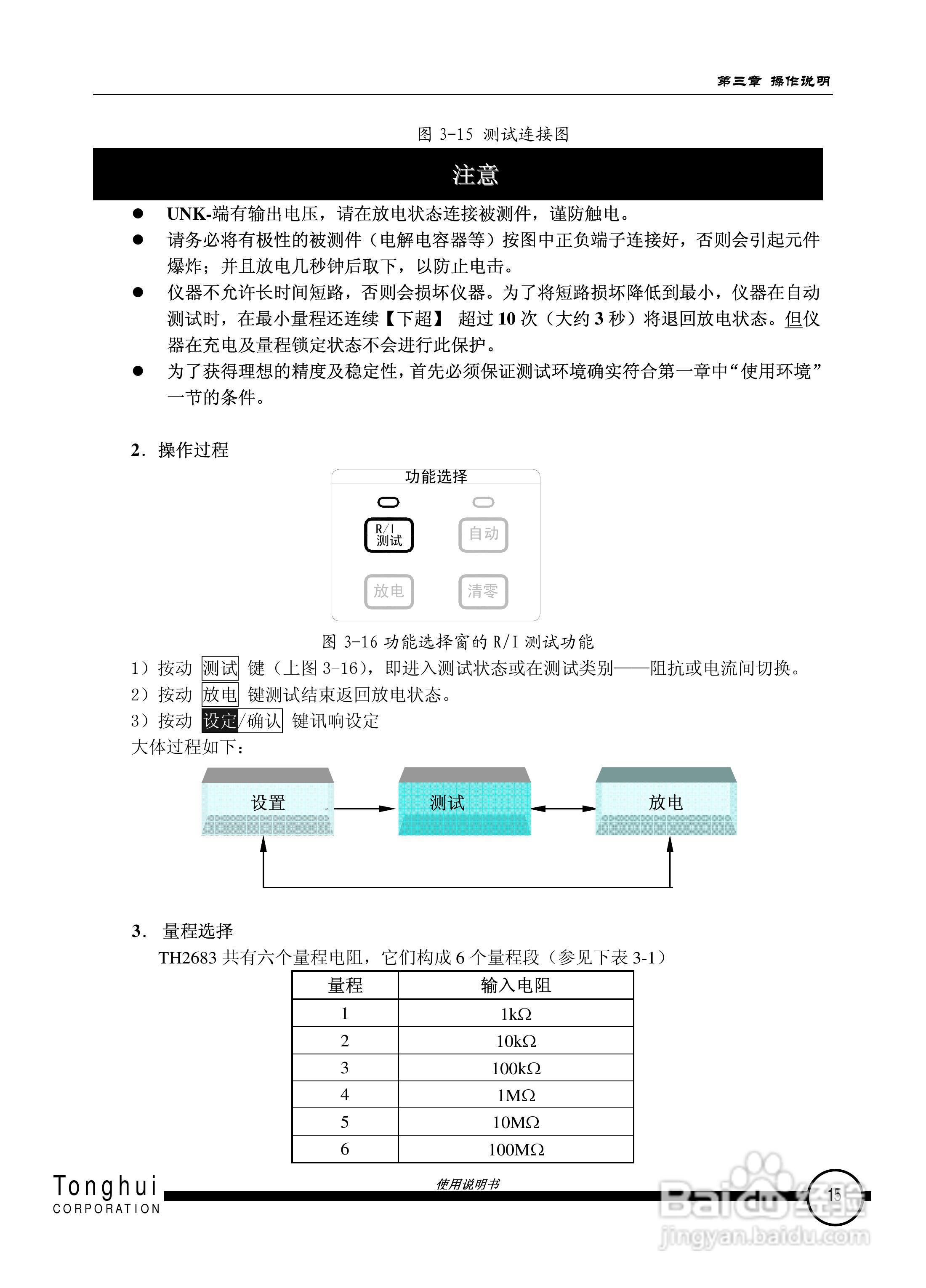常州同惠TH2683绝缘电阻测试仪说明书:[2]