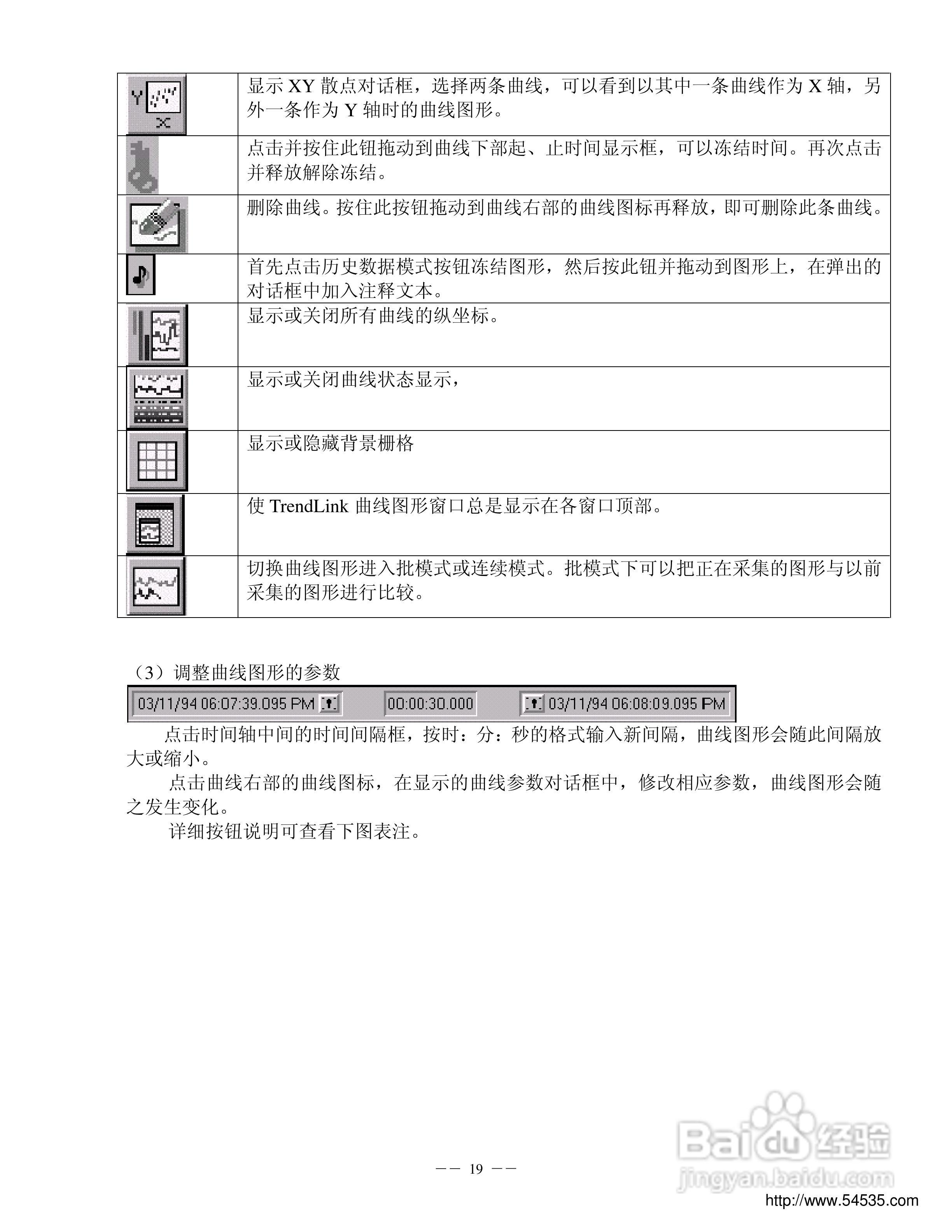 FLuke 2635A数据采集器 中文说明书:[2]